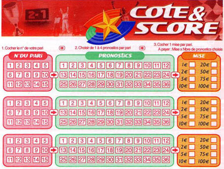 grille cote score